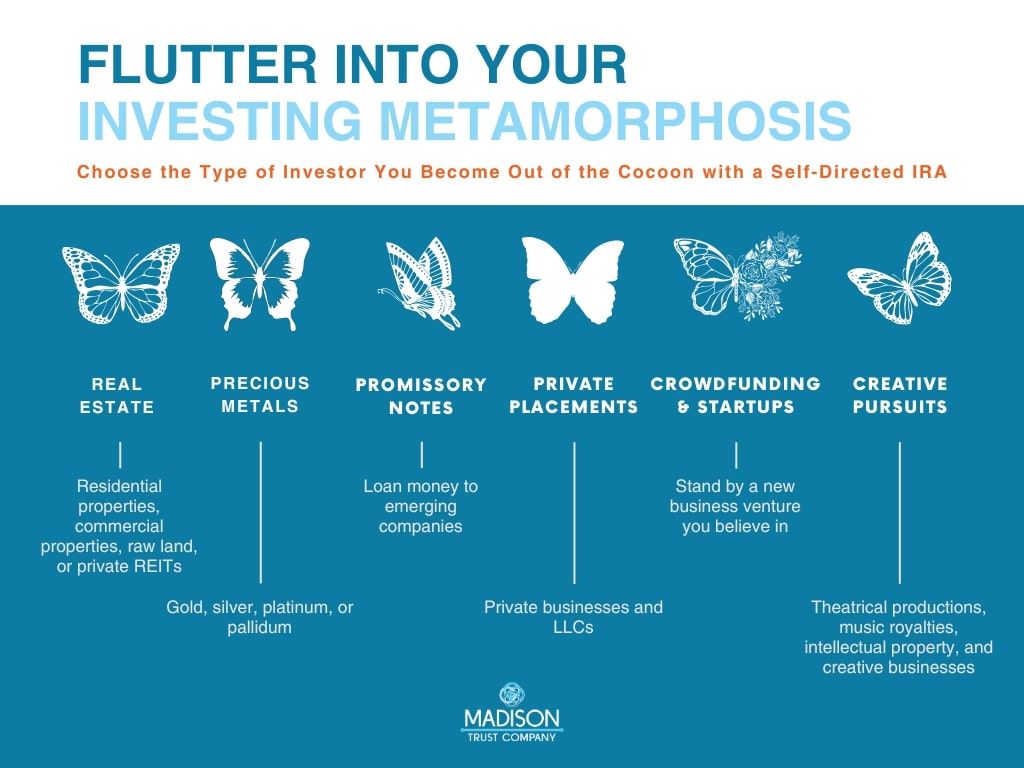 Flutter Into Your Investing Metamorphosis infographic, listing the types of alternative assets available to all SDIRA holders.